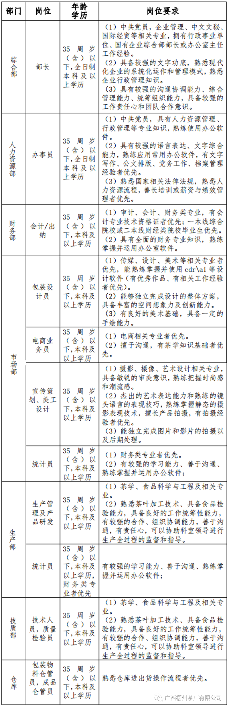 微信圖片_20210222082950_副本.png 微信圖片_20210222082950_副本.png